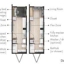 Clever Tiny home on wheels  - Image 6 Thumbnail