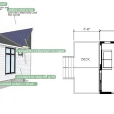 Tiny House: Solar Ready Butterfly House - Modular - Image 5 Thumbnail